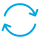 outward inclusion to shift personal perspectives
